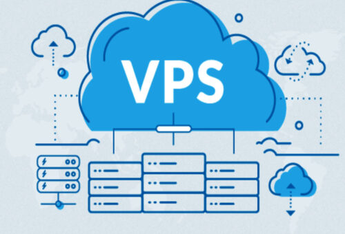 VPS Hosting with 24/7 Support
